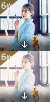 第6位