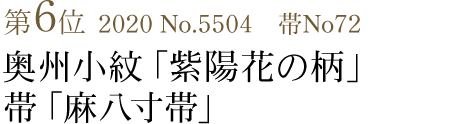 紅梅地染ミントブルー地「変わり麻の葉の柄」と「花織半巾帯」