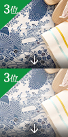 第3位