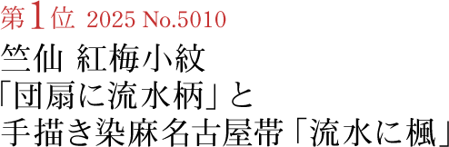 竺仙奥州小紋「芍薬の柄」